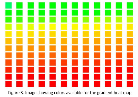 Theory on heat map generation